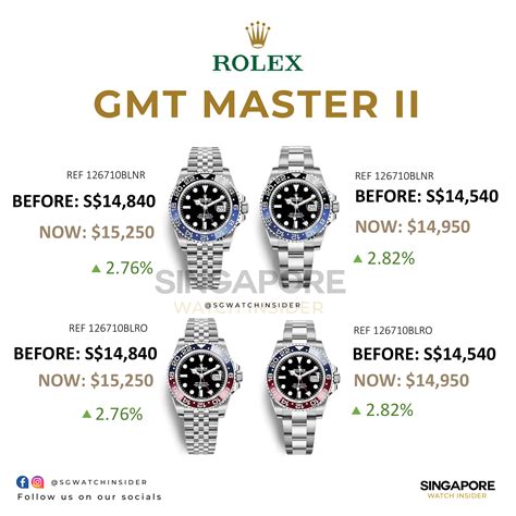 buying rolex watches online|rolex watches price list singapore.